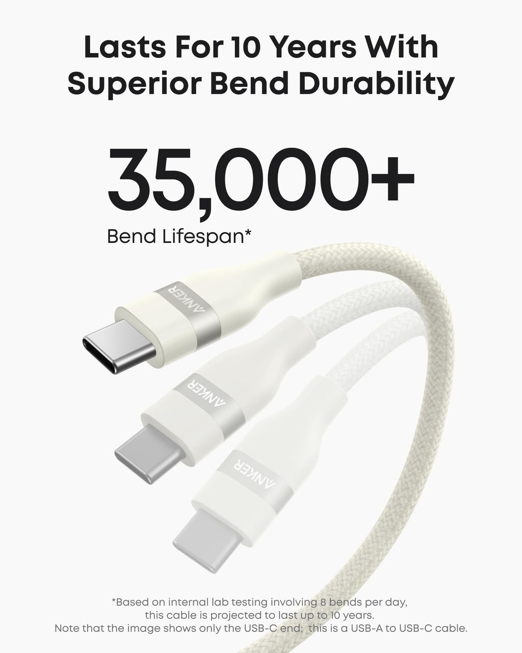 Anker USB-A to USB-C Cable (3 ft, Upcycled-Braided, 2 Pack）