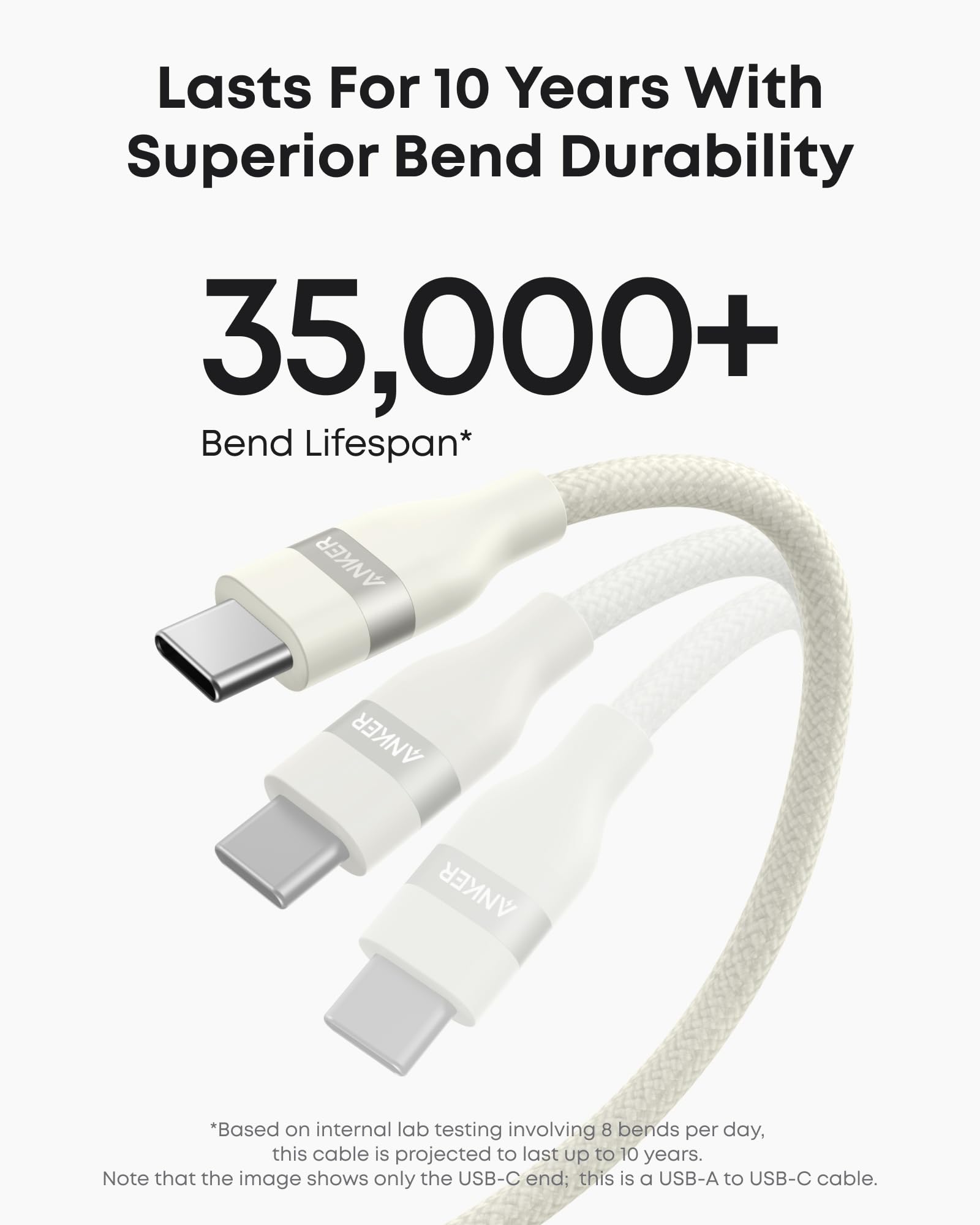 Anker USB-A to USB-C Cable (3 ft, Upcycled-Braided, 2 Pack）