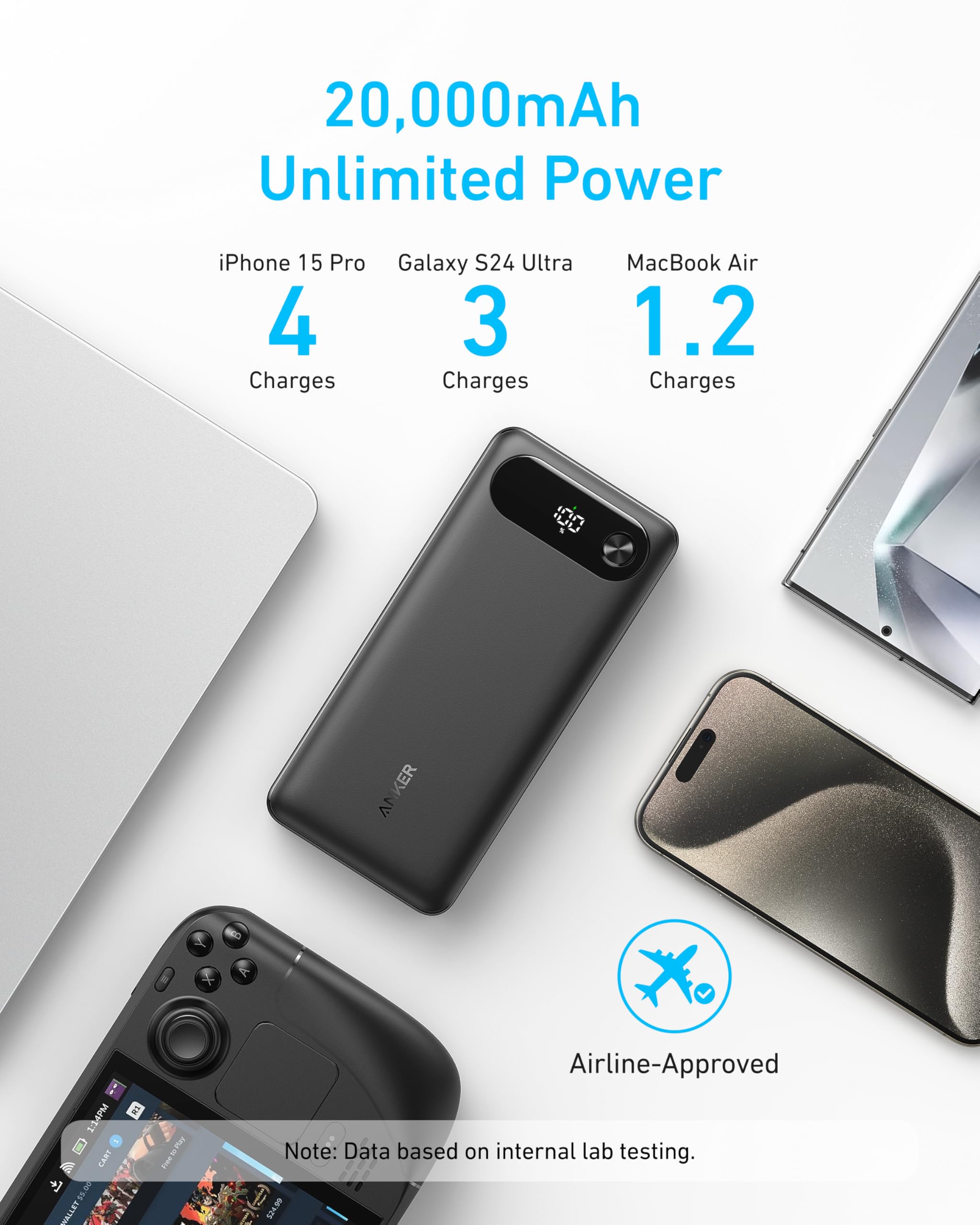 Anker Power Bank (20K, 87W, Built-In USB-C Cable) | Customizable