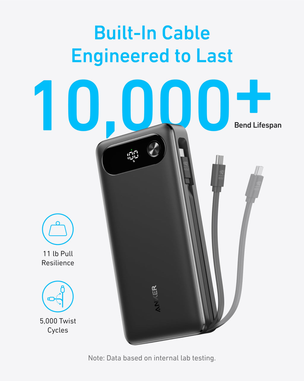 Anker Power Bank (20K, 87W, Built-In USB-C Cable) | Customizable