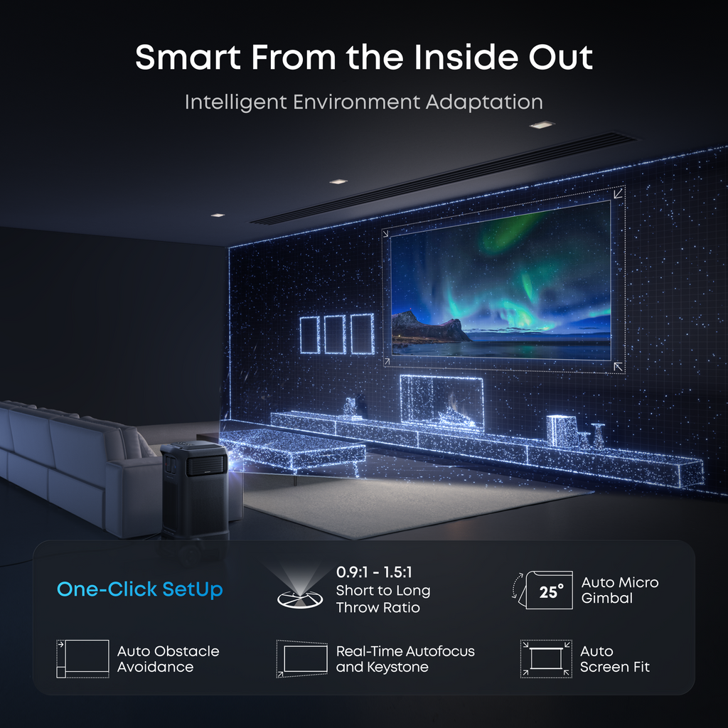 soundcore Nebula X1 Pro 4K Projector | World's First Mobile Theater Station