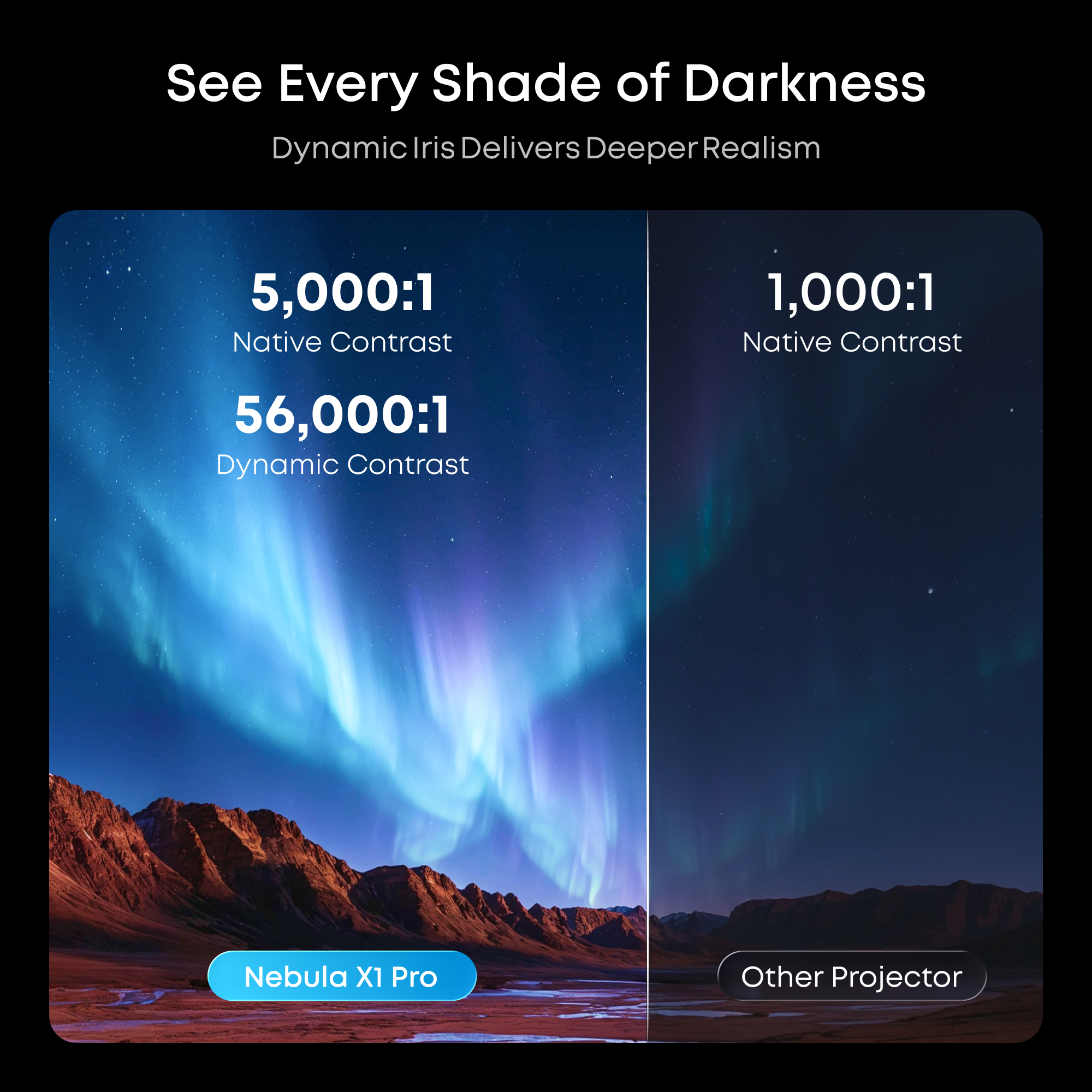 soundcore Nebula X1 Pro 4K Projector | World's First Mobile Theater Station